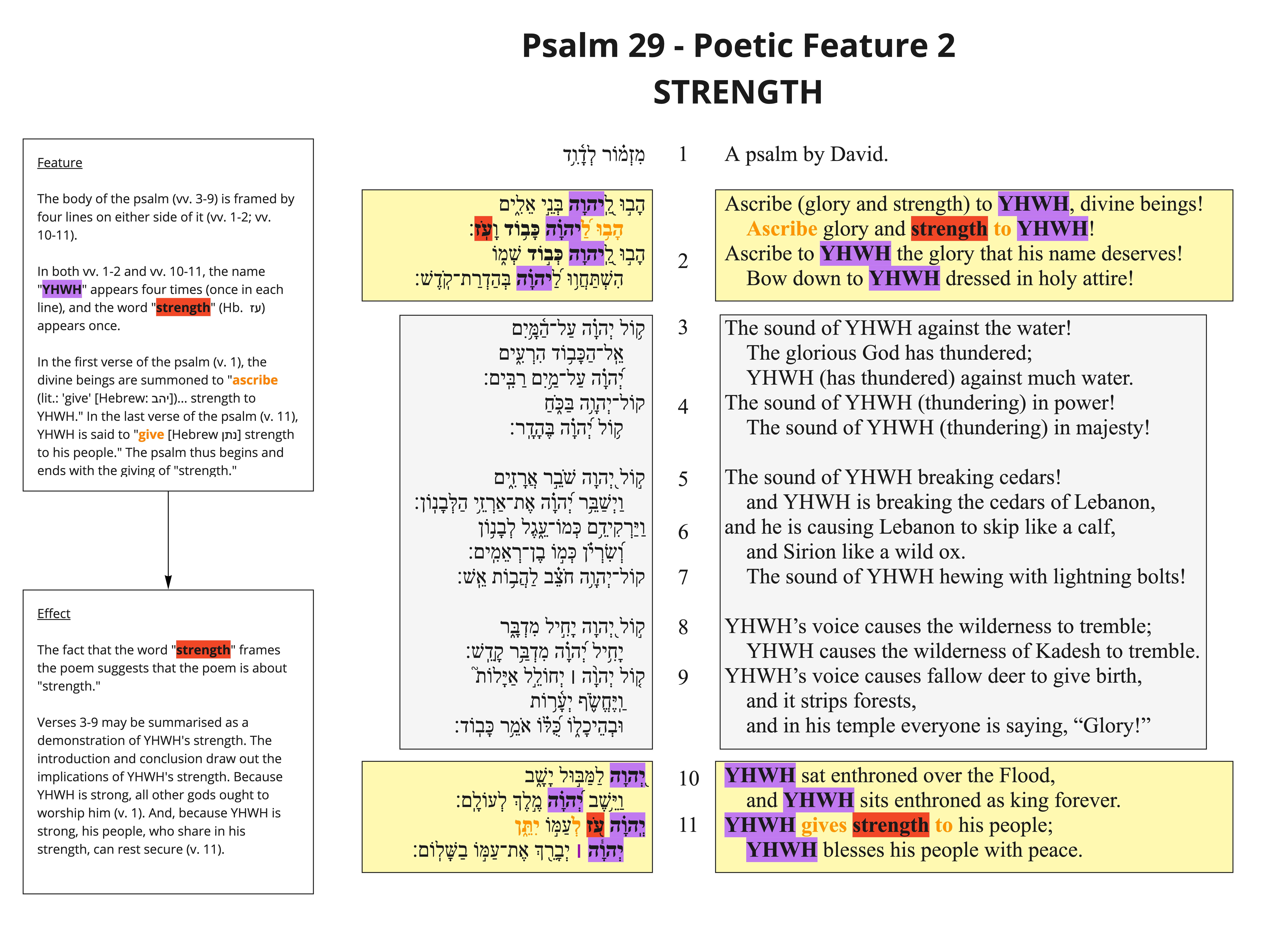 Poetic Features - Example Feature.jpg