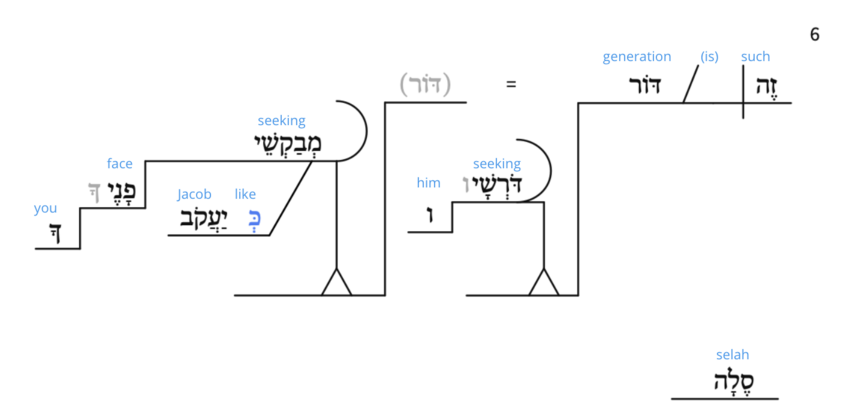 Comparative.png