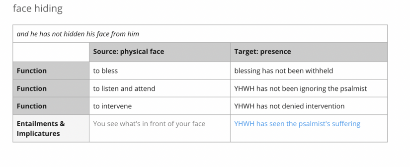 Face hiding.png