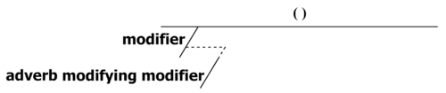Legends - Modifiers 1.png