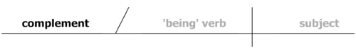 Legends - Subject complement-1.png