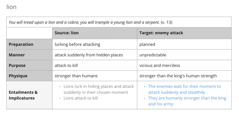 Lion imagery.png