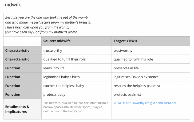 Midwife.png