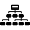Noun-hierarchy-447405.png