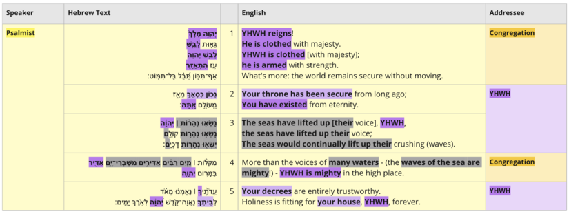 PA text table.png
