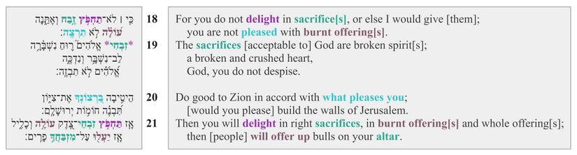 Poetic feature - right sacrifices.jpg