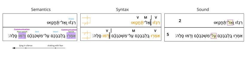 Poetics Layer - poetics v. 5.jpg