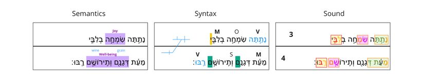 Poetics Layer - poetics v. 8.jpg