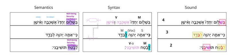 Poetics Layer - poetics v. 9.jpg