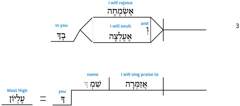 Ps9-3gr.jpg