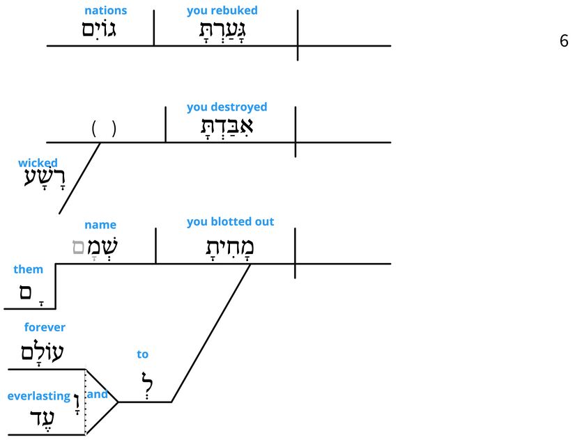 Ps9-6gr.jpg
