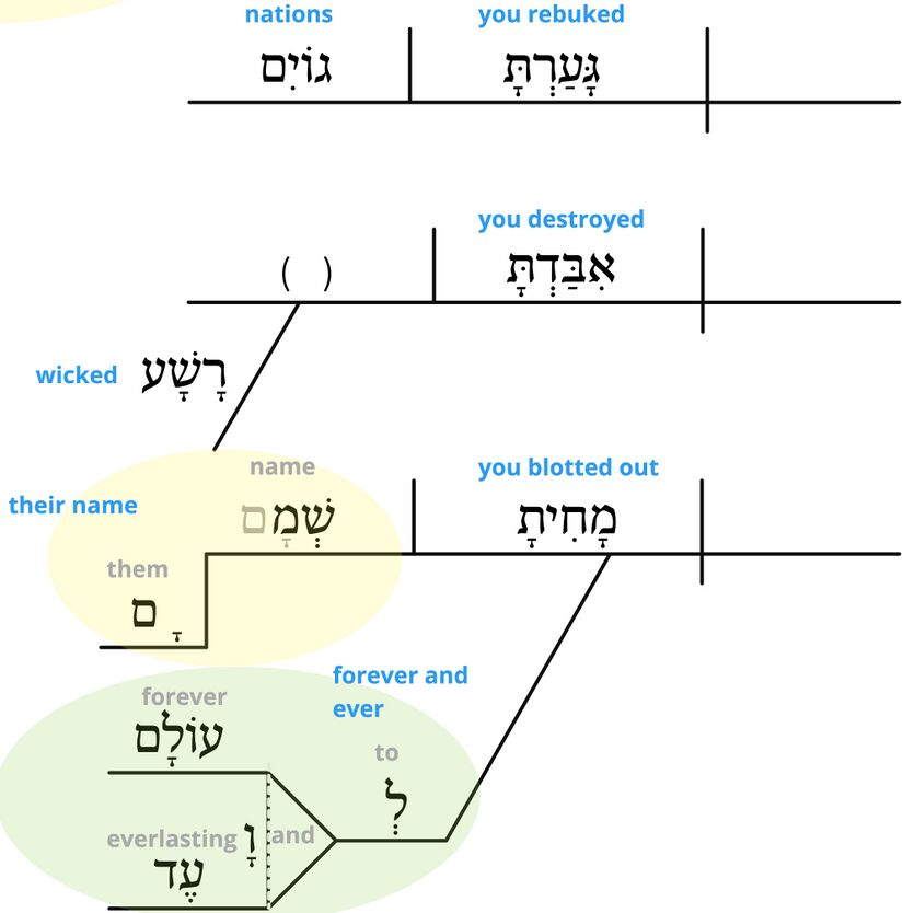 Ps96pl.jpg