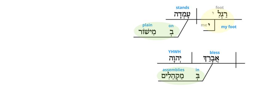 Ps 026 - Phrase v.12.jpg