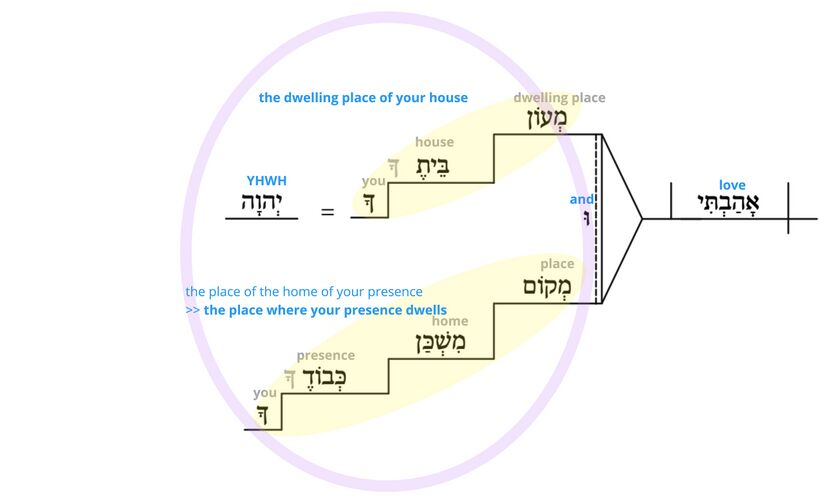 Ps 026 - Phrase v.8.jpg