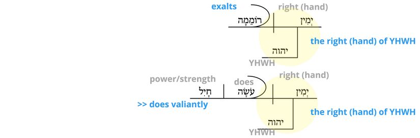 Ps 118 - Phrase v.16.jpg