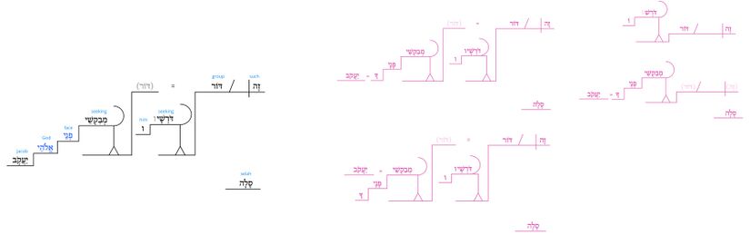 Ps 24 - Grammatical v.6.jpg