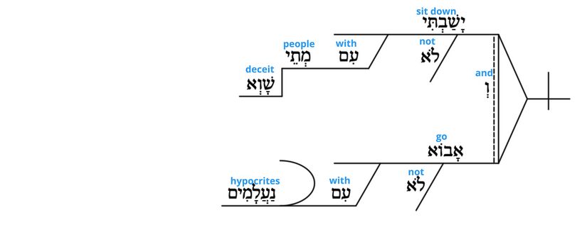 Ps 26 - Grammatical v.4.jpg