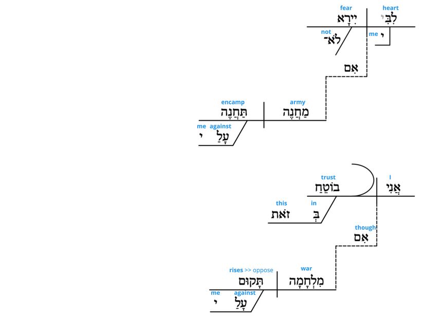 Ps 27 - Grammatical v.3.jpg