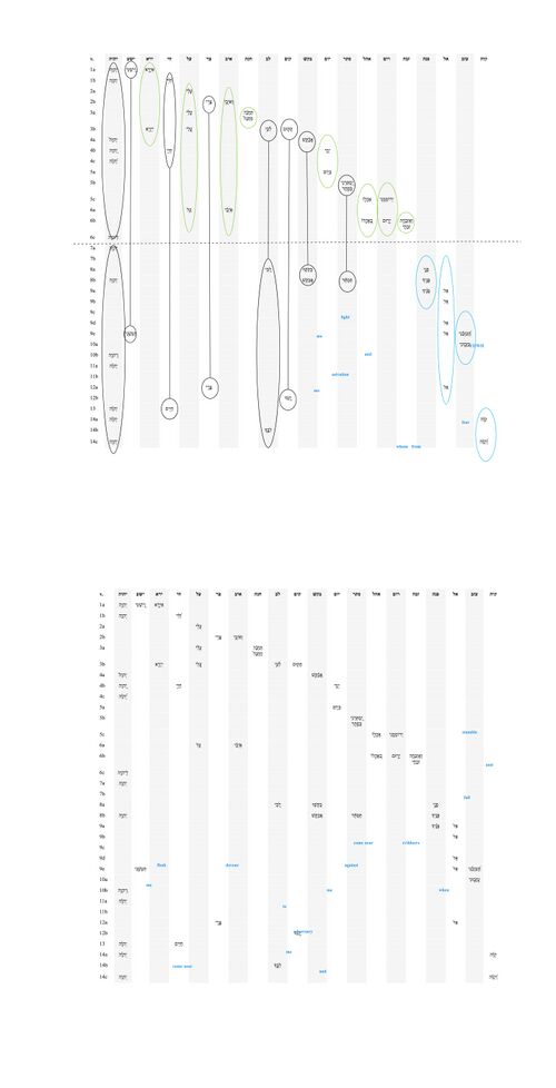 Ps 27 - Repeated Roots 1 and 2.jpg