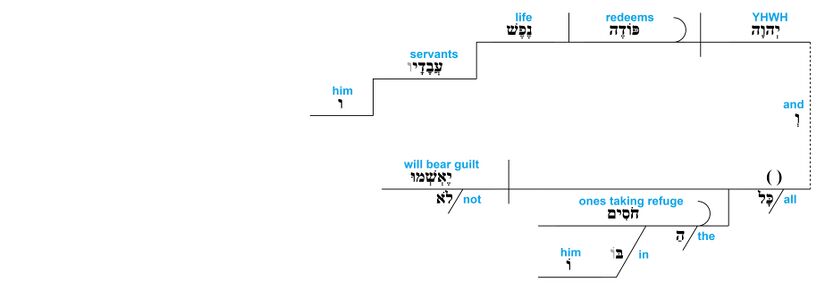 Ps 34 - Grammatical v.23.jpg