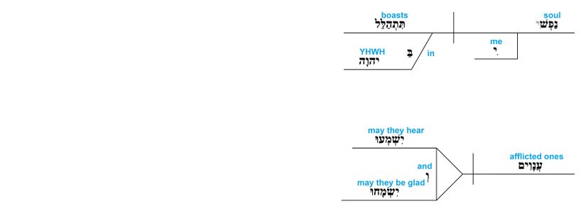 Ps 34 - Grammatical v.3.jpg
