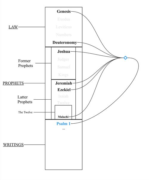 class-img-fluid