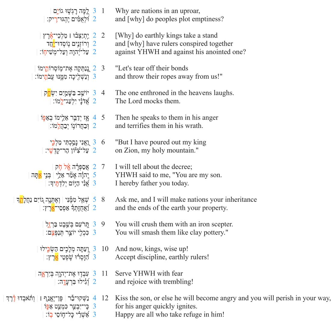 Psalm 002 - Line division.jpg