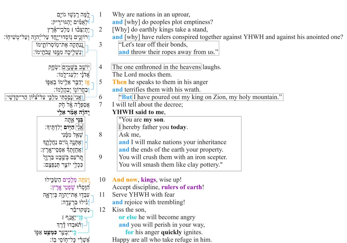 Psalm 002 - Macrosyntax.jpg