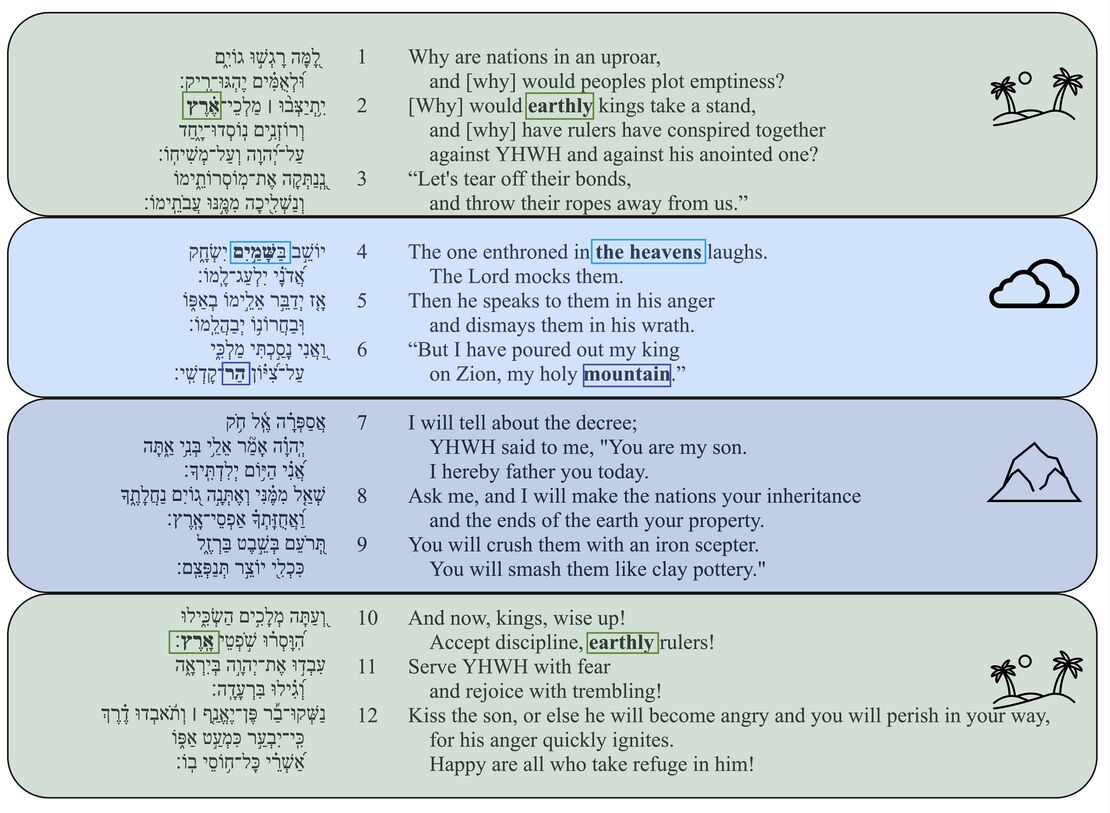 Psalm 002 - Poetic Feature 1.jpg