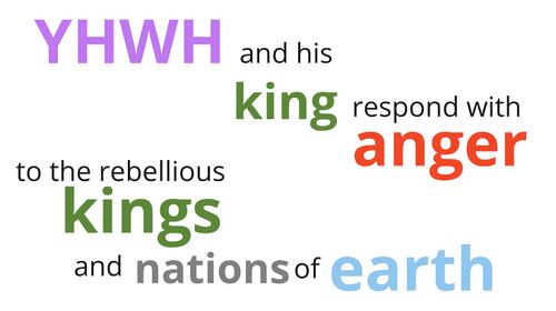 Psalm 002 - Repeated Roots Summary.jpg