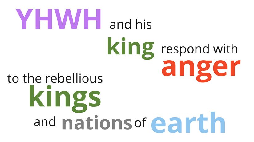 Psalm 002 - Repeated Roots Summary.jpg