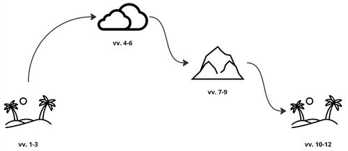 class-img-fluid