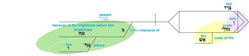 Psalm 018 - 13.jpg