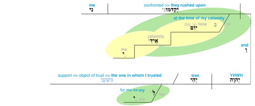 Psalm 018 - 19.jpg