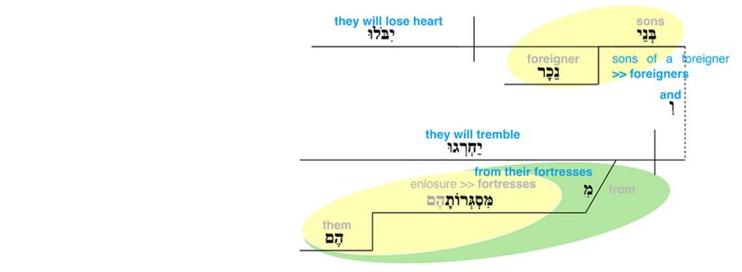 Psalm 018 - 46.jpg