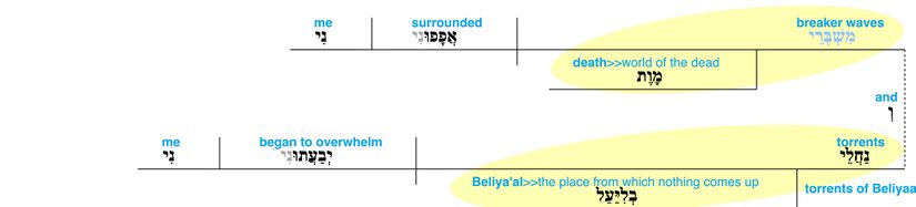 Psalm 018 - 5.jpg