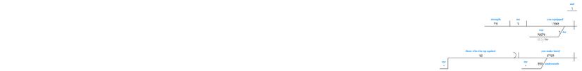 Psalm 018 - Grammar 40.jpg
