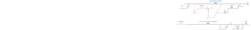 Psalm 018 - Grammar 45.jpg
