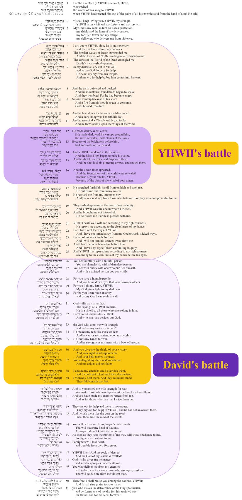 Psalm 018 - Poetic Feature -2.jpg