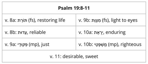 Psalm 019 - Frame 3.jpg