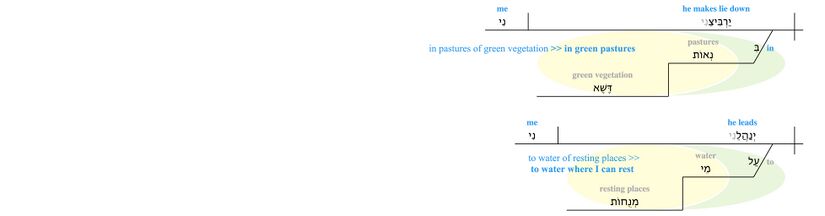 Psalm 023 - 2.jpg