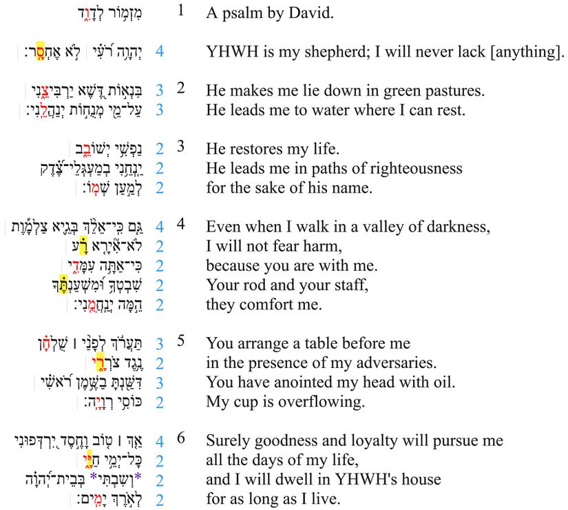 Psalm 023 - Line division.jpg