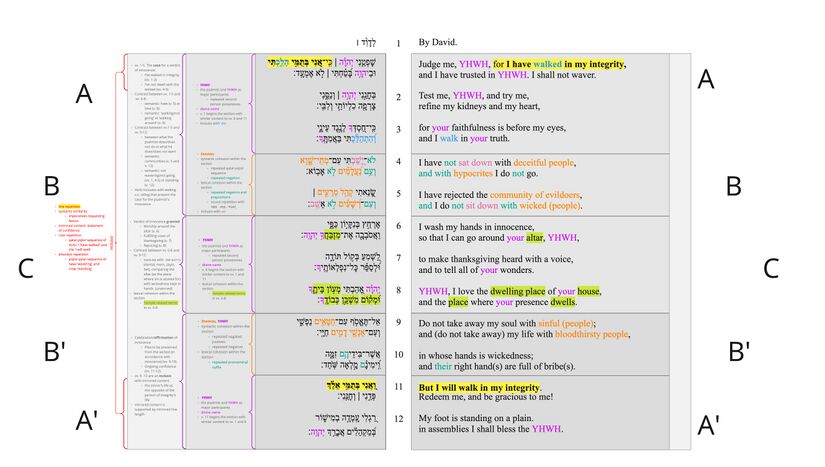 Psalm 026 - Poetic Structure - new.jpg