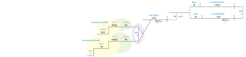 img-class=fluid