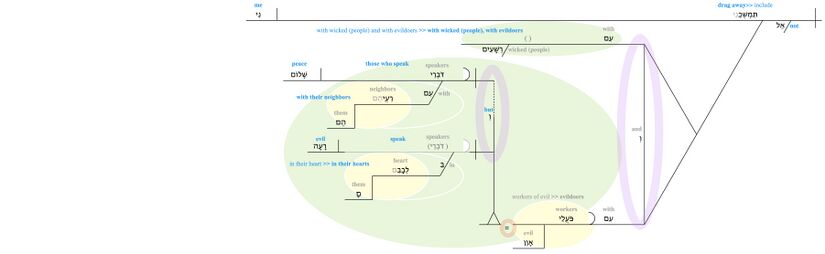img-class=fluid