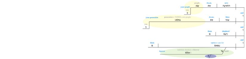 img-class=fluid