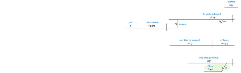 Psalm 031 - v 18 phrasal updated.jpg