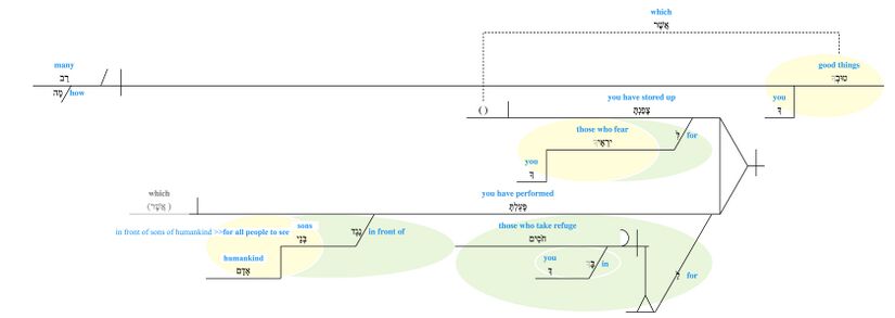 Psalm 031 - v 20 updated to match CBC.jpg