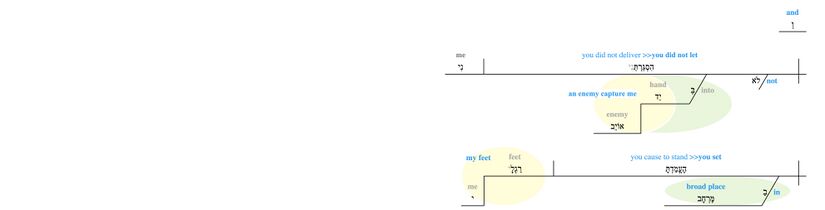 Psalm 031 - v 9 phrasal updated.jpg