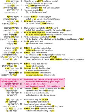 Psalm 033 - Ps 33 16-17 Absence of YHWH.jpg